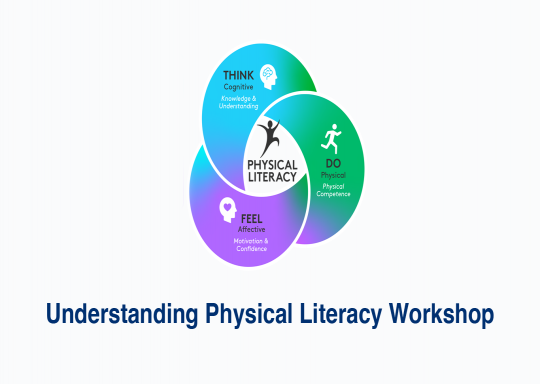 Understanding Physical Literacy Workshop