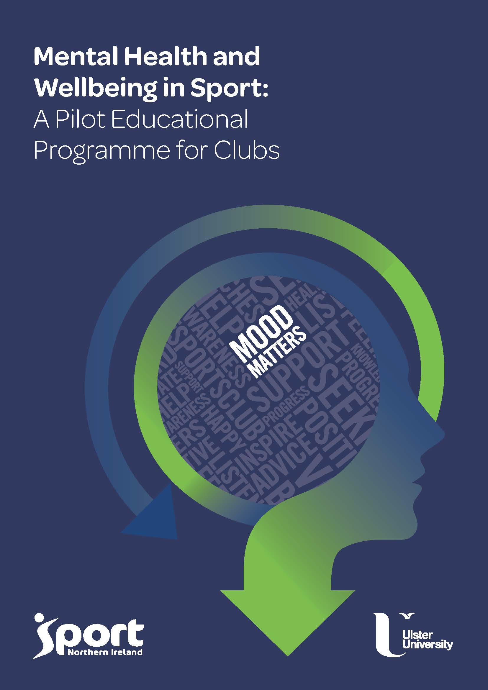 Cover of Mental Health and Wellbeing in Sport: A Pilot Educational Programme for Clubs