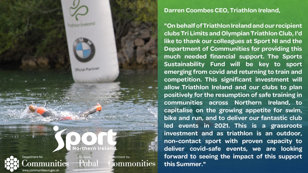 Triathlon Ire
