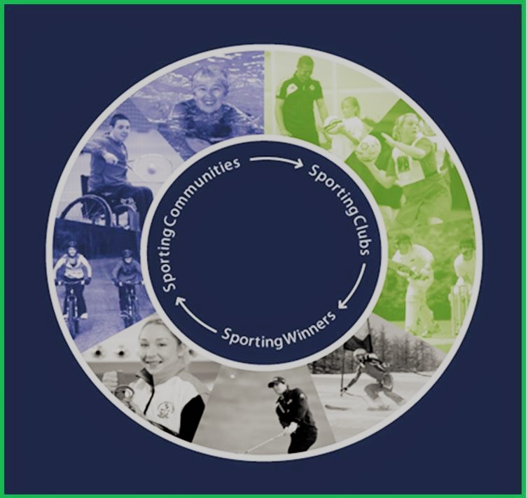 Cover of Business Plan 2023-2024