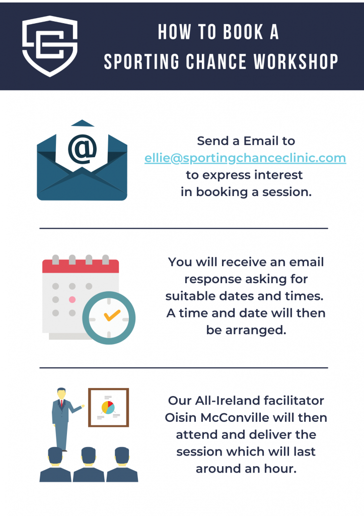 How to book a session