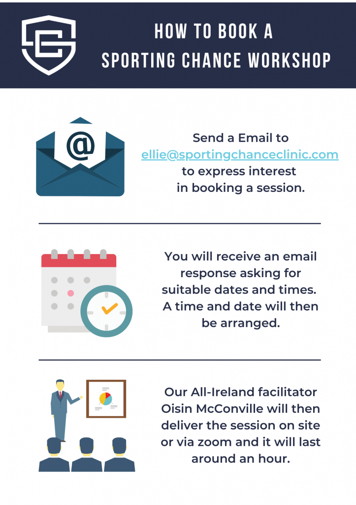 SNI website info
