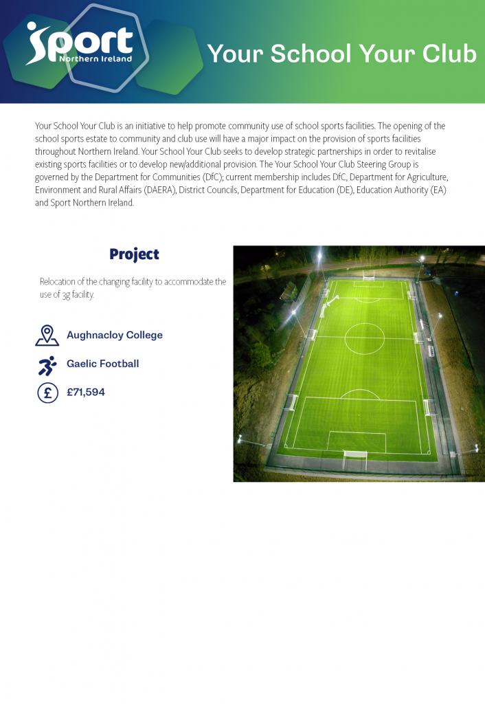Your School Your Club copy