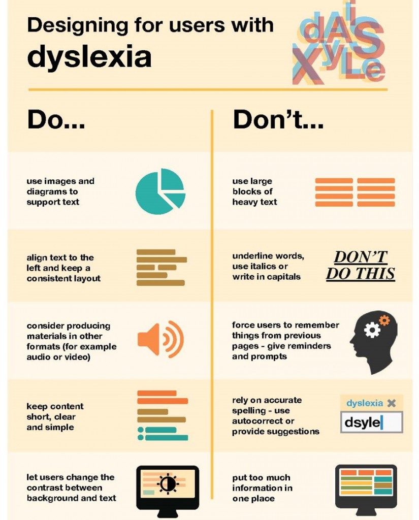 Inclusive Content 'Dyslexia'