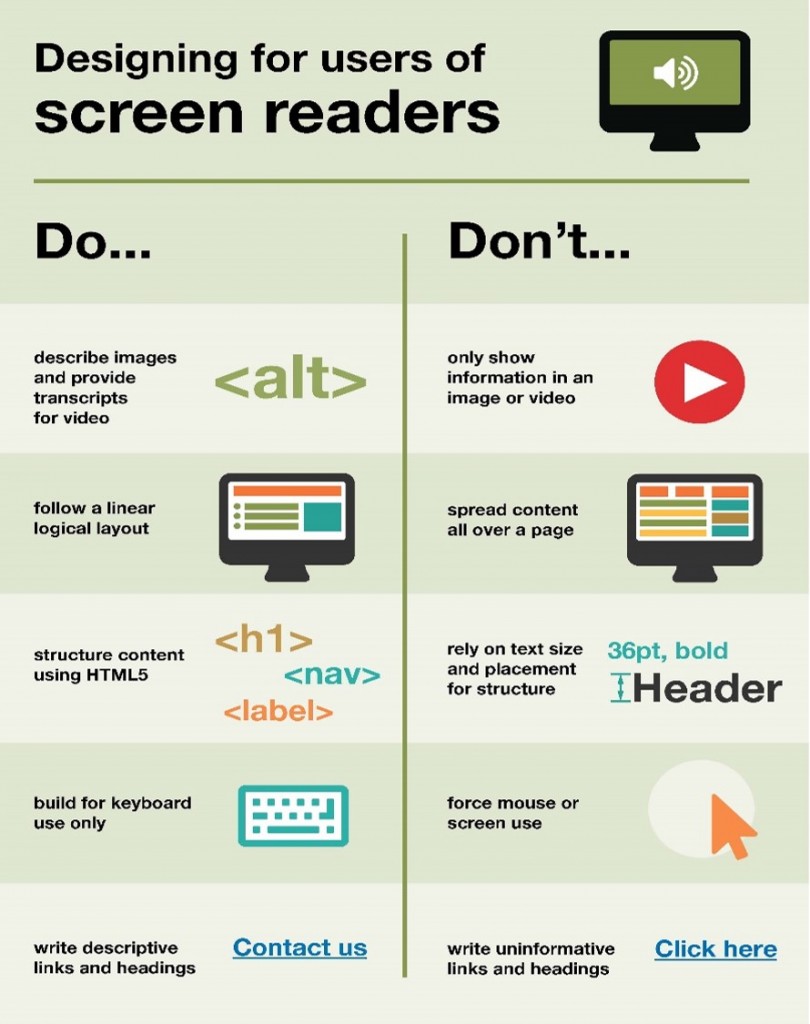 Inclusive Content 'Screen Users'