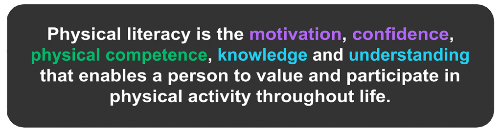 Image contains text with the definition of Physical Literacy 